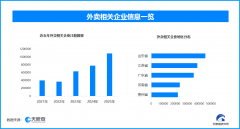 眼查专业版数据显示